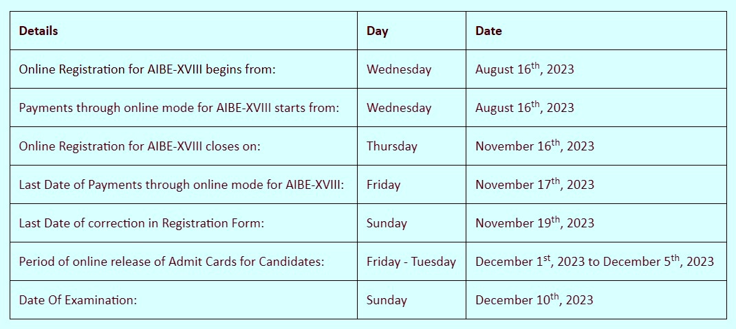 AIBE Important Date Exam Date
