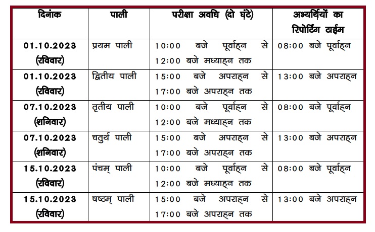Bihar Police Examination Schedule