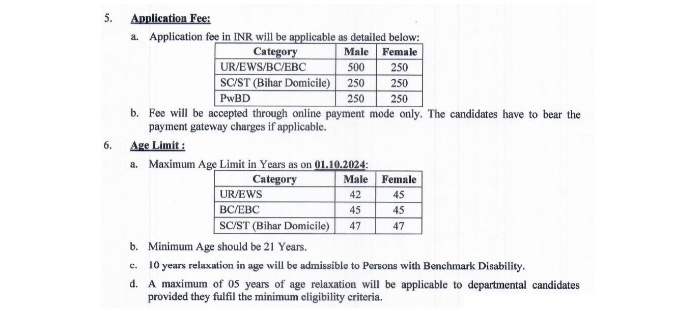 Fee Details and Age Limits