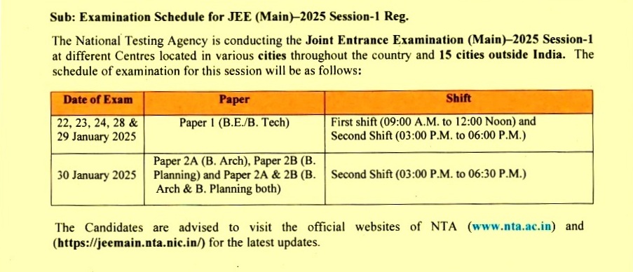 JEE Main Session 1 Examination Schedule 2025