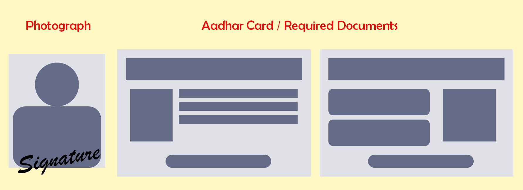 Required-Documents