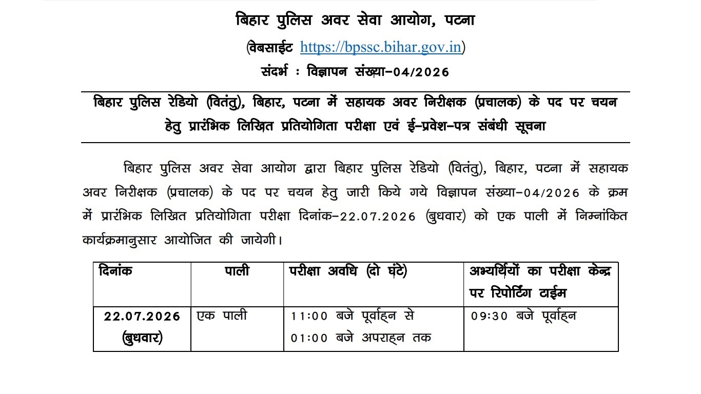 Bihar Police Wireless Operator Banner