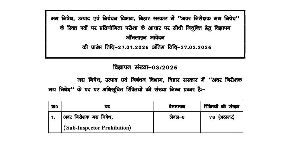 Bihar Prohibition Advertisement Banner