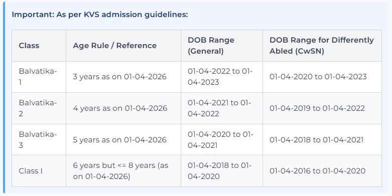 KVS age criteria banner