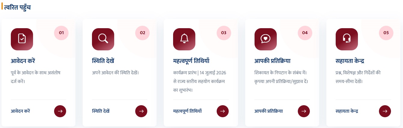Bihar Sahyog Shivir Process